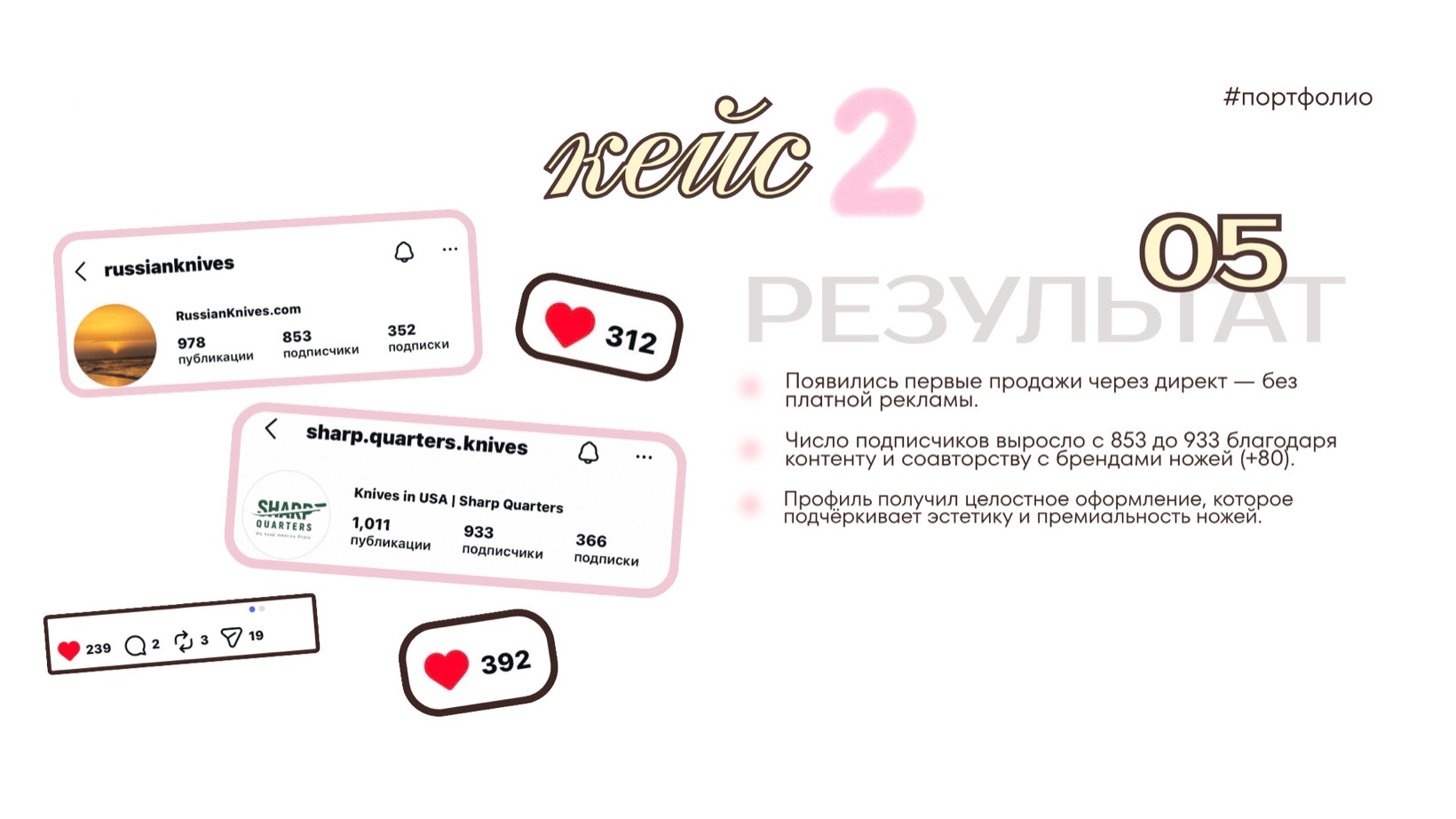 результат · Появились первые продажи через директ — без платной рекламы.